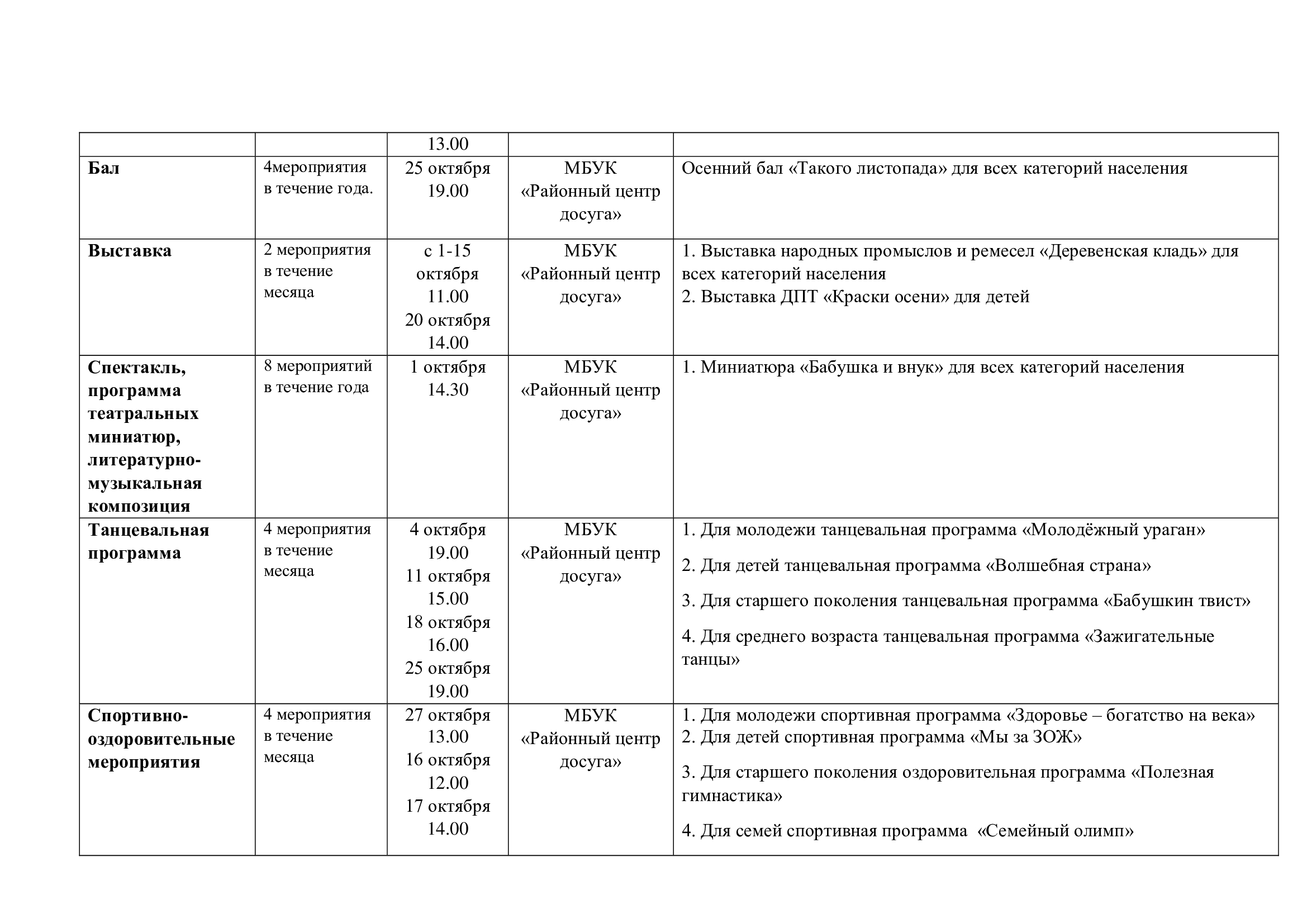 Октябрь 2 Октябрь 2
