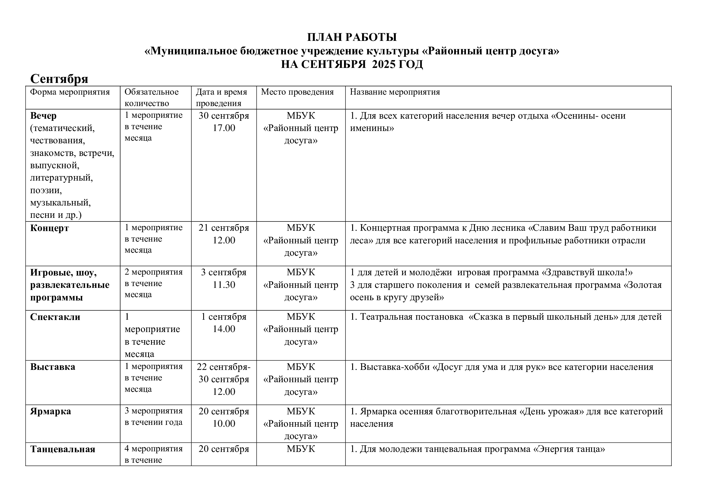 Сентябрь 1 Сентябрь 1