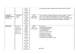 Апрель 3